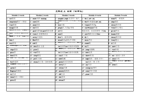 小学3年级上英语单词短语总结