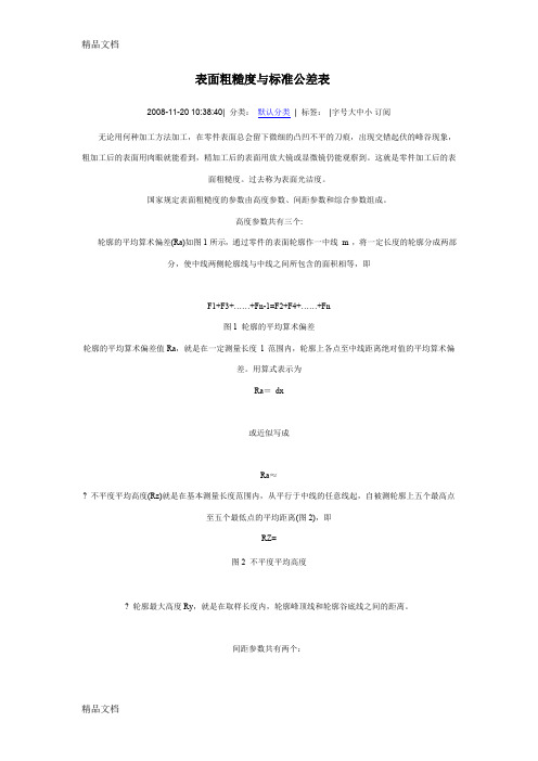 (整理)表面粗糙度与标准公差表