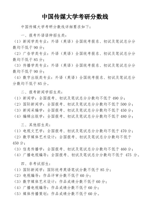 中国传媒大学考研分数线