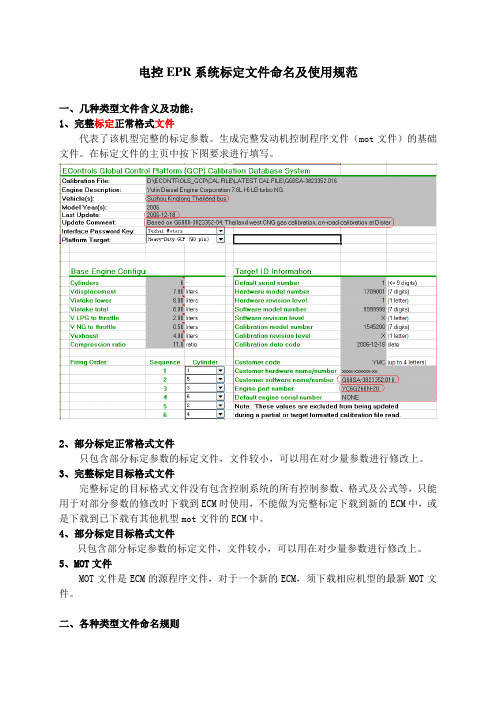 电控EPR系统标定文件命名及使用规范