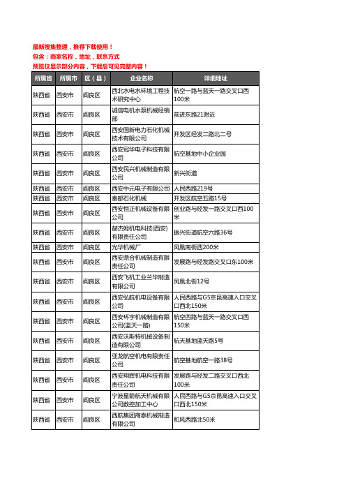 新版陕西省西安市阎良区机械机电企业公司商家户名录单联系方式地址大全29家