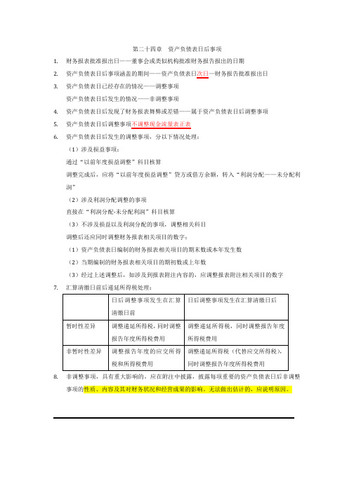 资产负债表日后事项知识点