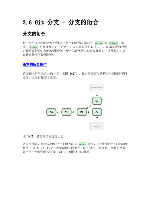 Git入门书籍 Pro Git 书籍系列 17
