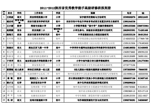 2011-2012课题