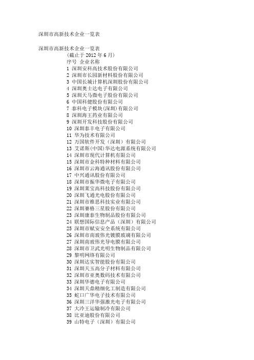 深圳高新企业一览表