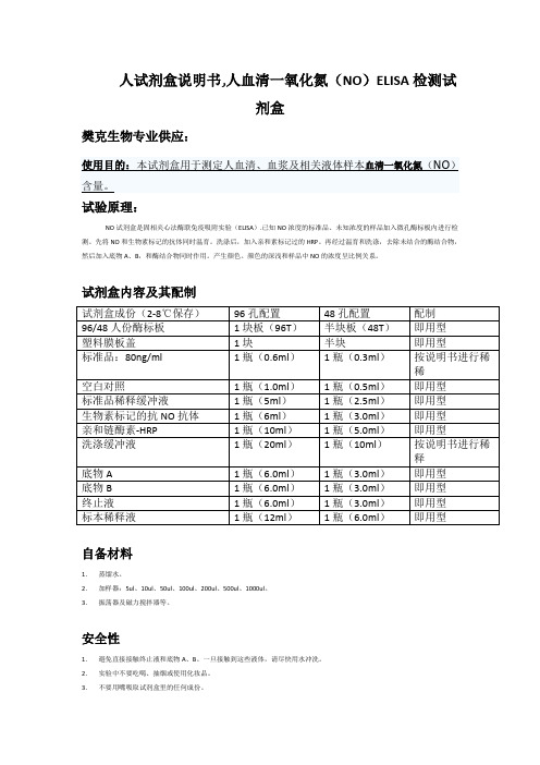 人试剂盒说明书,人血清一氧化氮(NO)ELISA检测试剂盒
