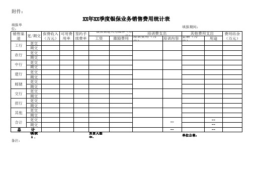 银保渠道费用统计表