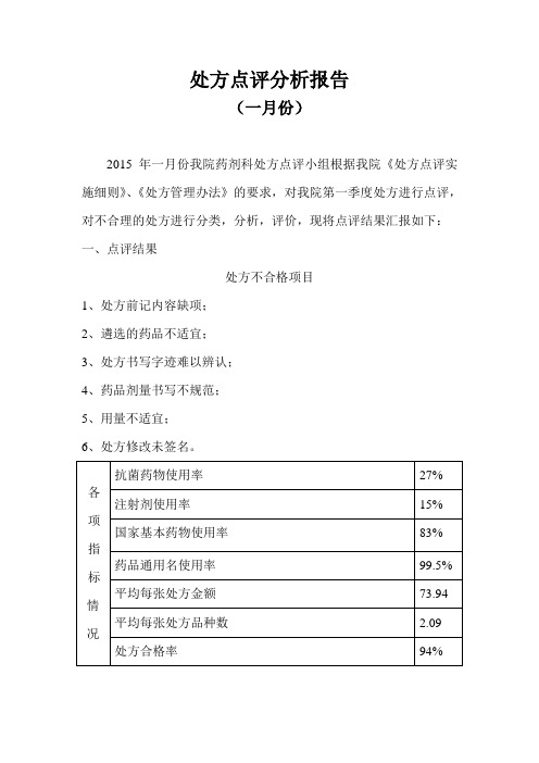 处方点评分析