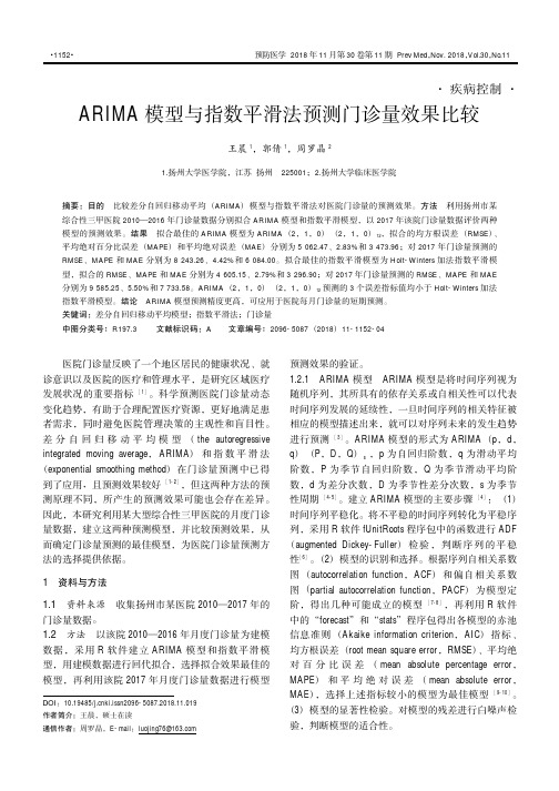 ARIMA模型与指数平滑法预测门诊量效果比较