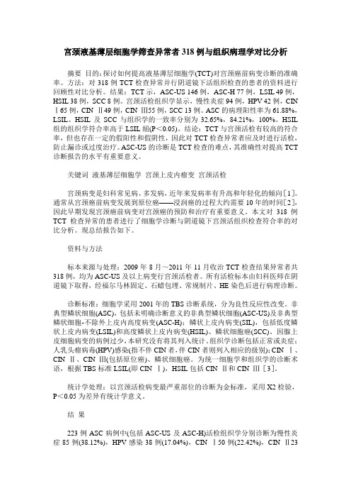 宫颈液基薄层细胞学筛查异常者318例与组织病理学对比分析