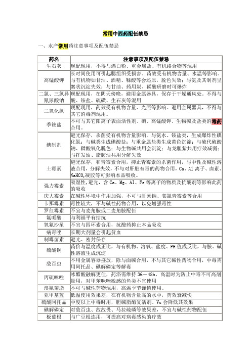 不能和酒一起服用的药