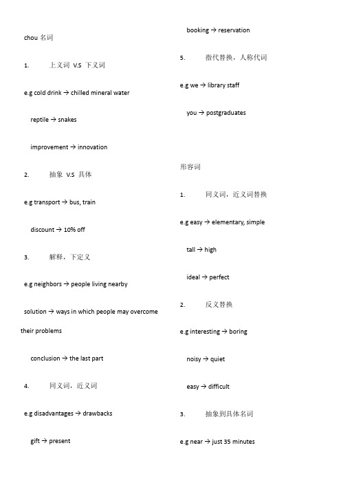 雅思听力最常见同义替换汇总