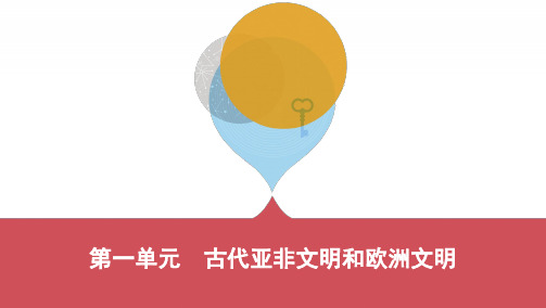 2020年河南中考历史基础课件：第一单元 古代亚非文明和欧洲文明