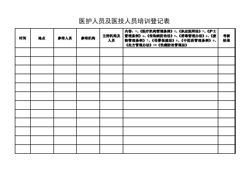 医护人员及医技人员培训登记表