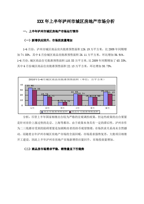 XXX年上半年泸州市城区房地产市场分析