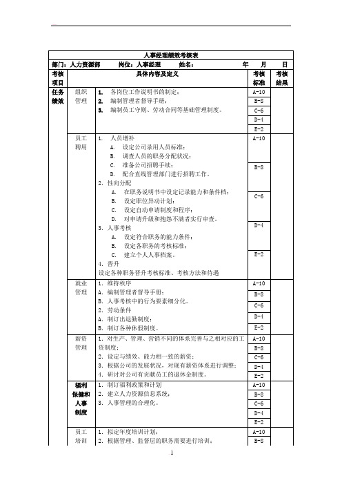 人事经理绩效考核表