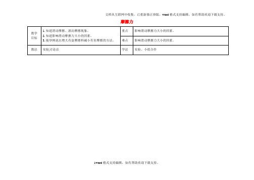八年级物理下册8_3摩擦力导学案无答案新版新人教版
