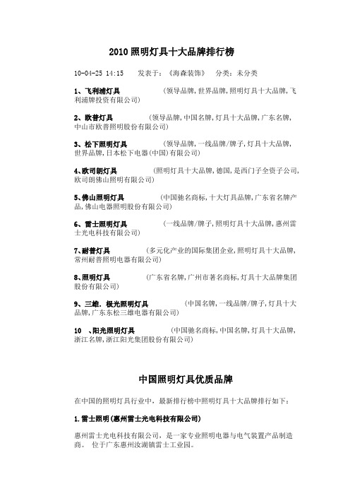 建筑机电安装专业材料常用品牌汇总