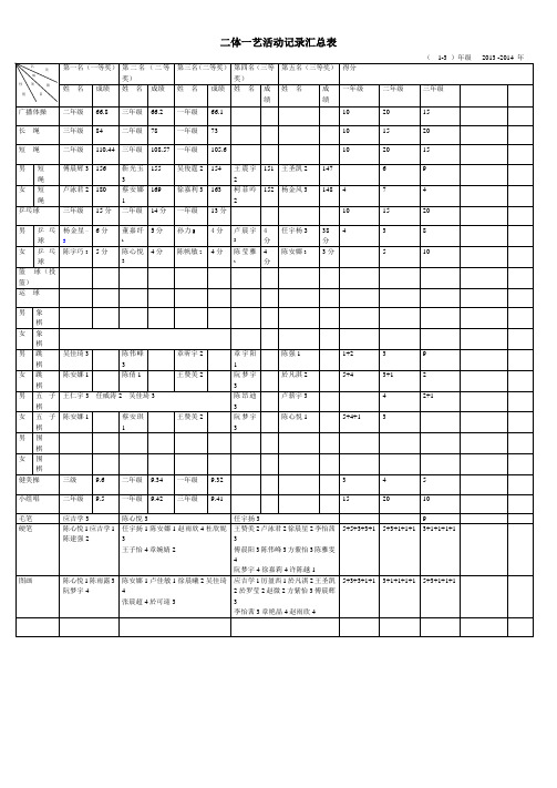 2013年体艺2+1活动记录