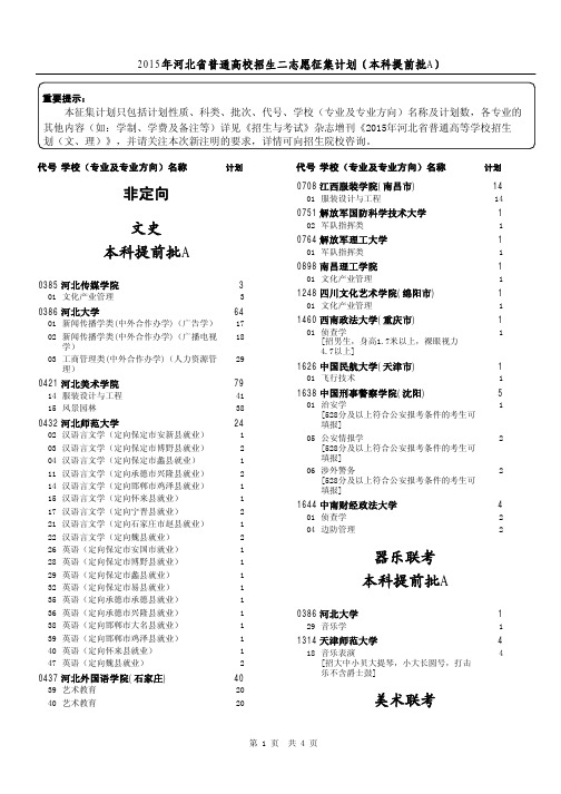 2015年本科提前批A二志愿征集计划说明