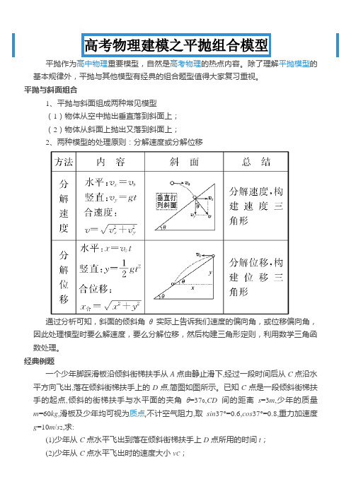 高考物理建模之平抛组合模型