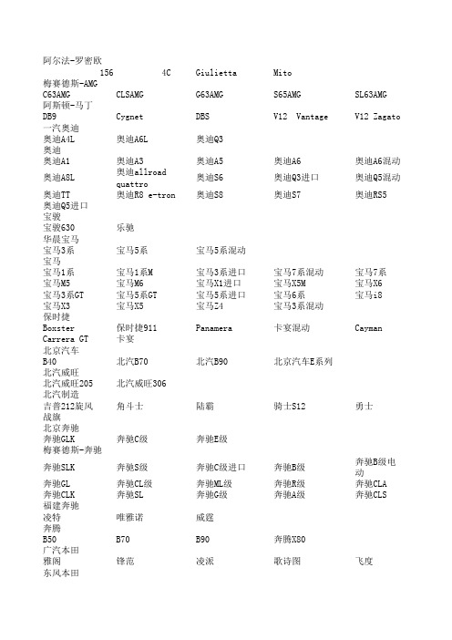 所有汽车品牌型号大全