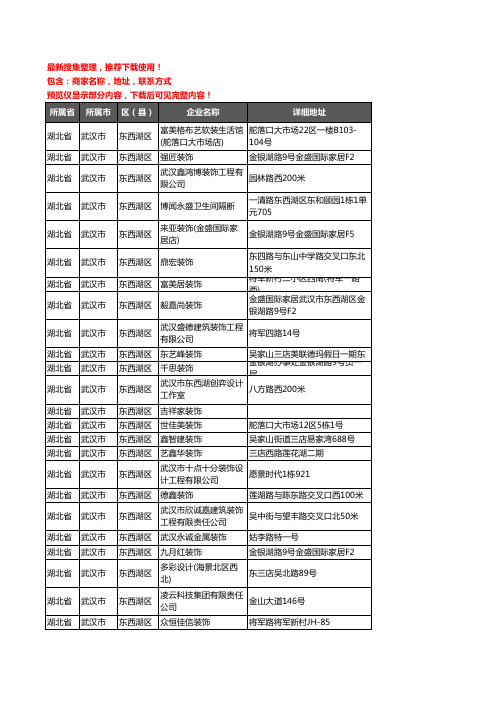 新版湖北省武汉市东西湖区装修公司企业公司商家户名录单联系方式地址大全97家