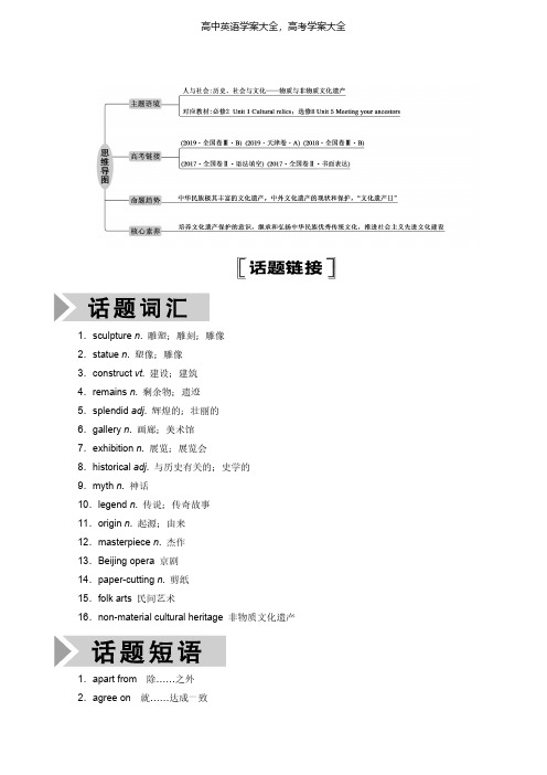 山东专用2021高考英语一轮复习必修2Unit1Culturalrelics学案(英语 解析版)
