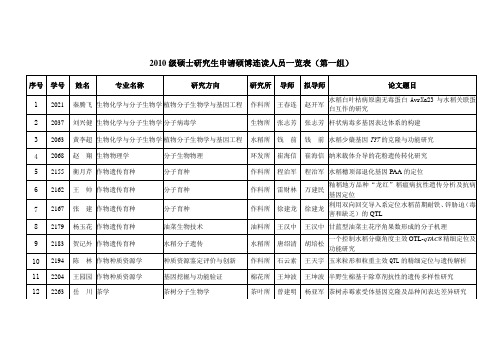 2010级硕士研究生申请硕博连读人员一览表(第一组)