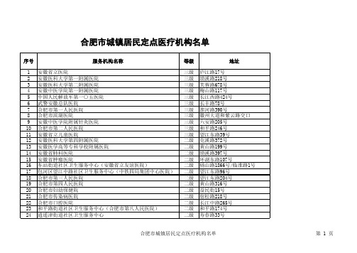 合肥市城镇居民定点医疗机构名单