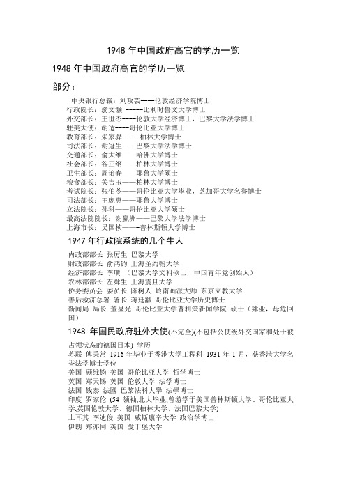 1948年中国政府高官的学历一览