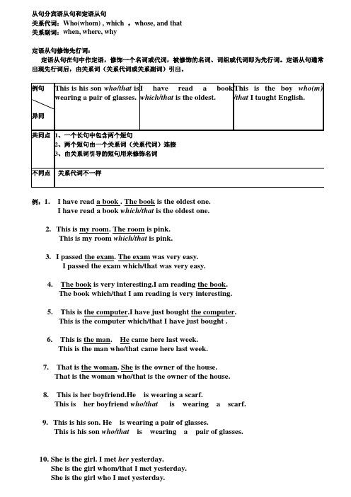 宾语从句和定语从句