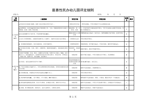 普惠性民办幼儿园评定细则(精品)