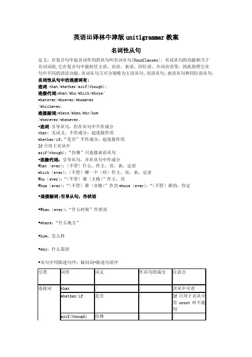 英语ⅲ译林牛津版unit1grammar教案