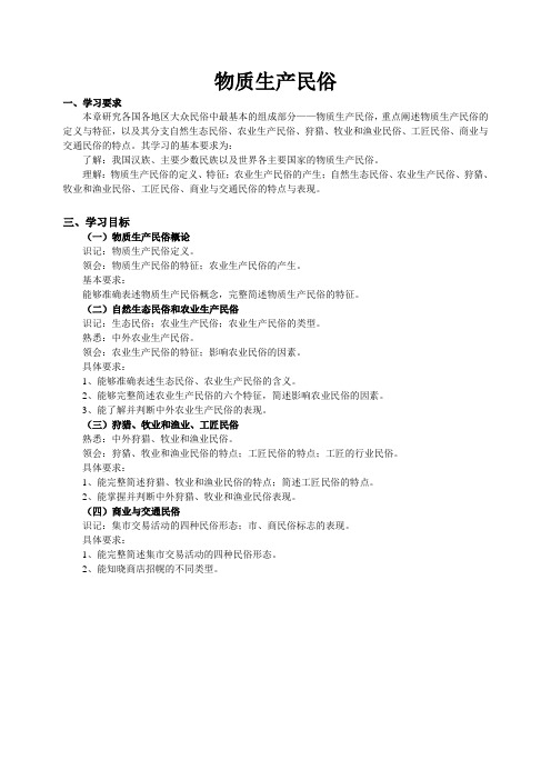 第三讲 物质民俗