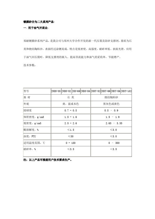镀膜砂