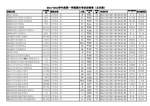 南国商学院2011年上半学期期末考试安排