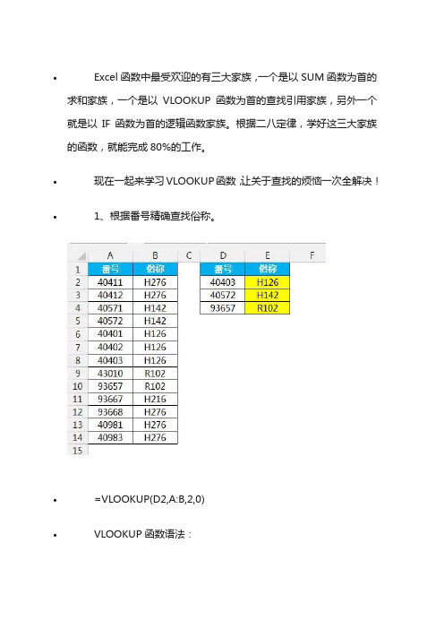 Vlookup函数(对比查找用)