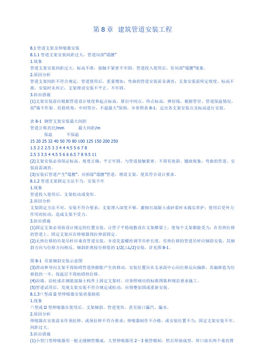 江苏省质量通病防治手册AZ1全解