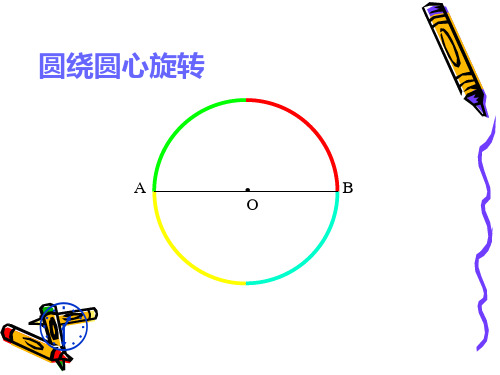 圆的轴对称性与垂径定理