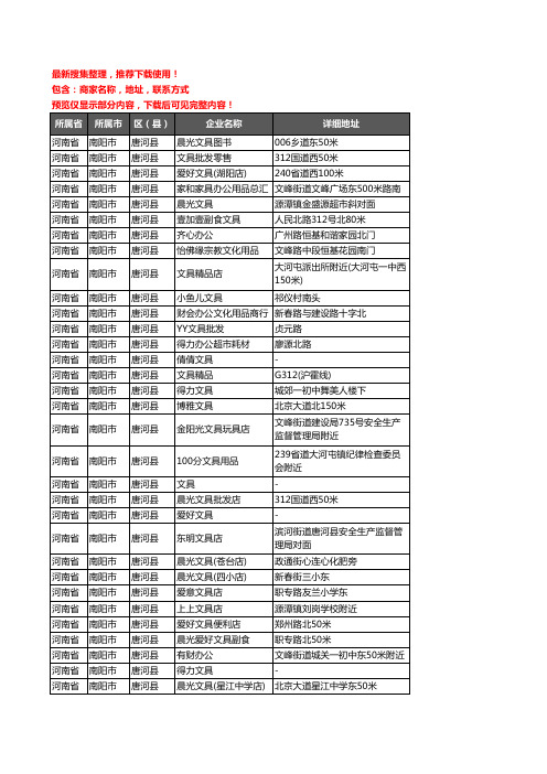 新版河南省南阳市唐河县办公用品企业公司商家户名录单联系方式地址大全126家