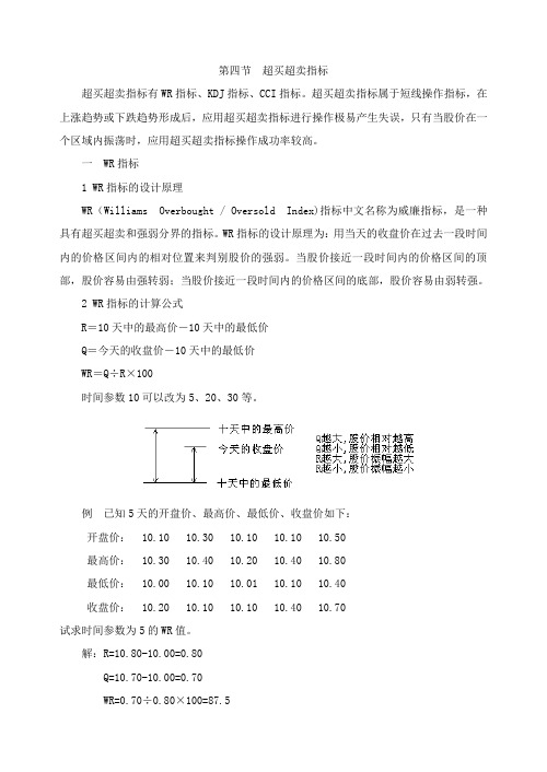 超买超卖类指标