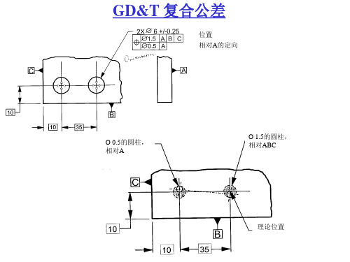 GD&T 培训4-4