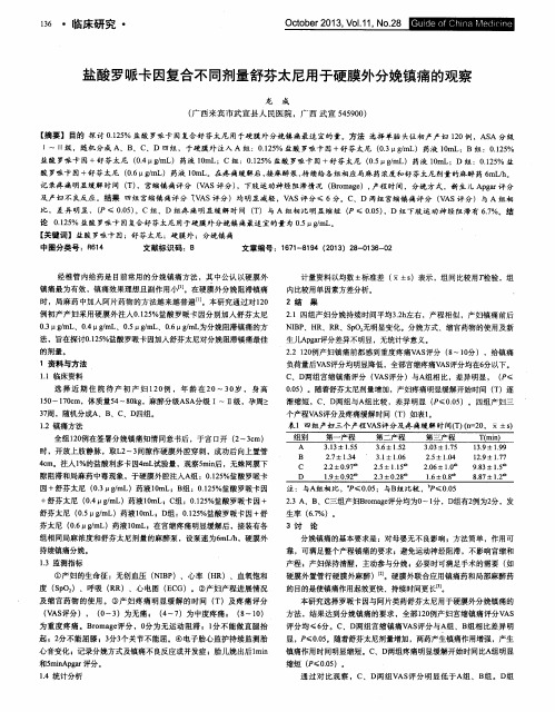 盐酸罗哌卡因复合不同剂量舒芬太尼用于硬膜外分娩镇痛的观察