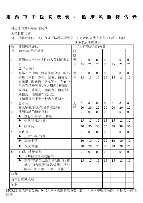 跌倒坠床风险评估表