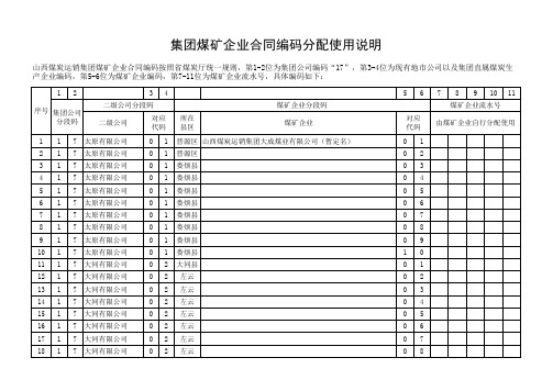 集团煤矿企业合同编码分配使用说明