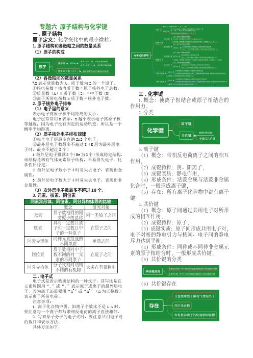 高中化学-原子结构与化学键全面总结