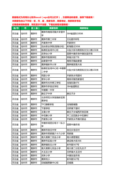 2020新版河北省沧州市黄骅市学校工商企业公司商家名录名单黄页联系电话号码地址大全143家