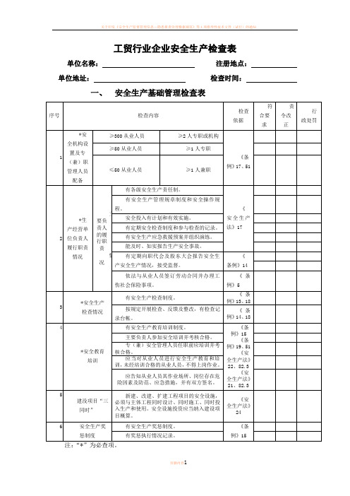 工贸行业企业安全生产检查表