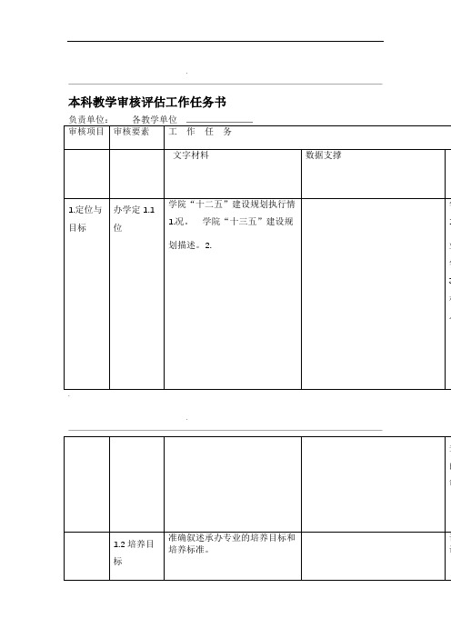 本科教学审核评价工作任务书——二级学院